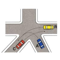 第14章题目配图：意大利官方交通标志