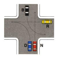 第14章题目配图：意大利官方交通标志