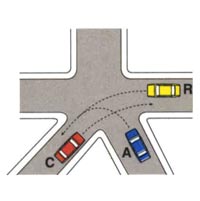 第14章题目配图：意大利官方交通标志