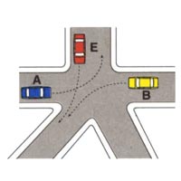 第14章题目配图：意大利官方交通标志